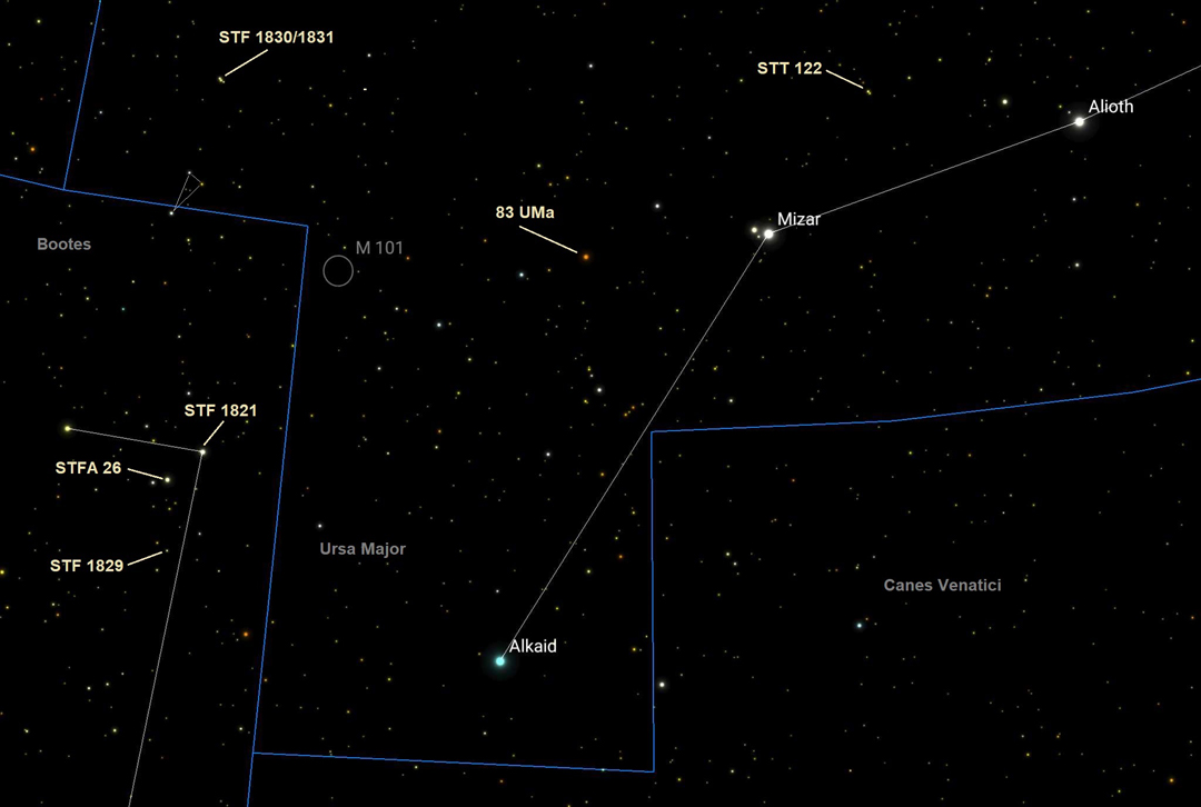 Chart of Ursa Major and Bootes with annotations for the double stars described in this post.