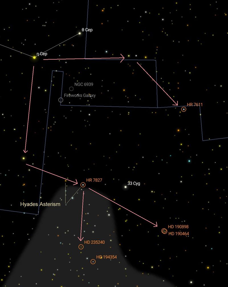 cygni100_33cyg_starfield_skysafari_annoa